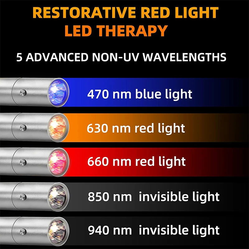 Red Light Therapy Pen — Multi-Wavelength Near-Infrared Device