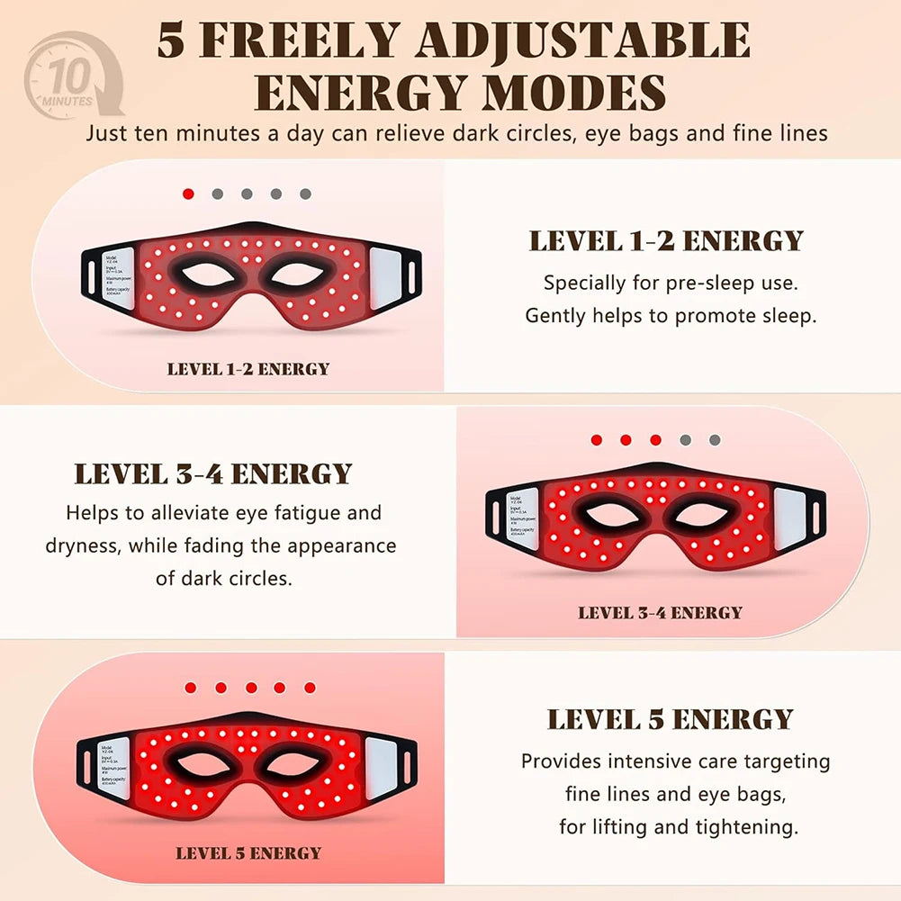 LED Red Light Therapy Eye Mask, 5 Intensity Modes