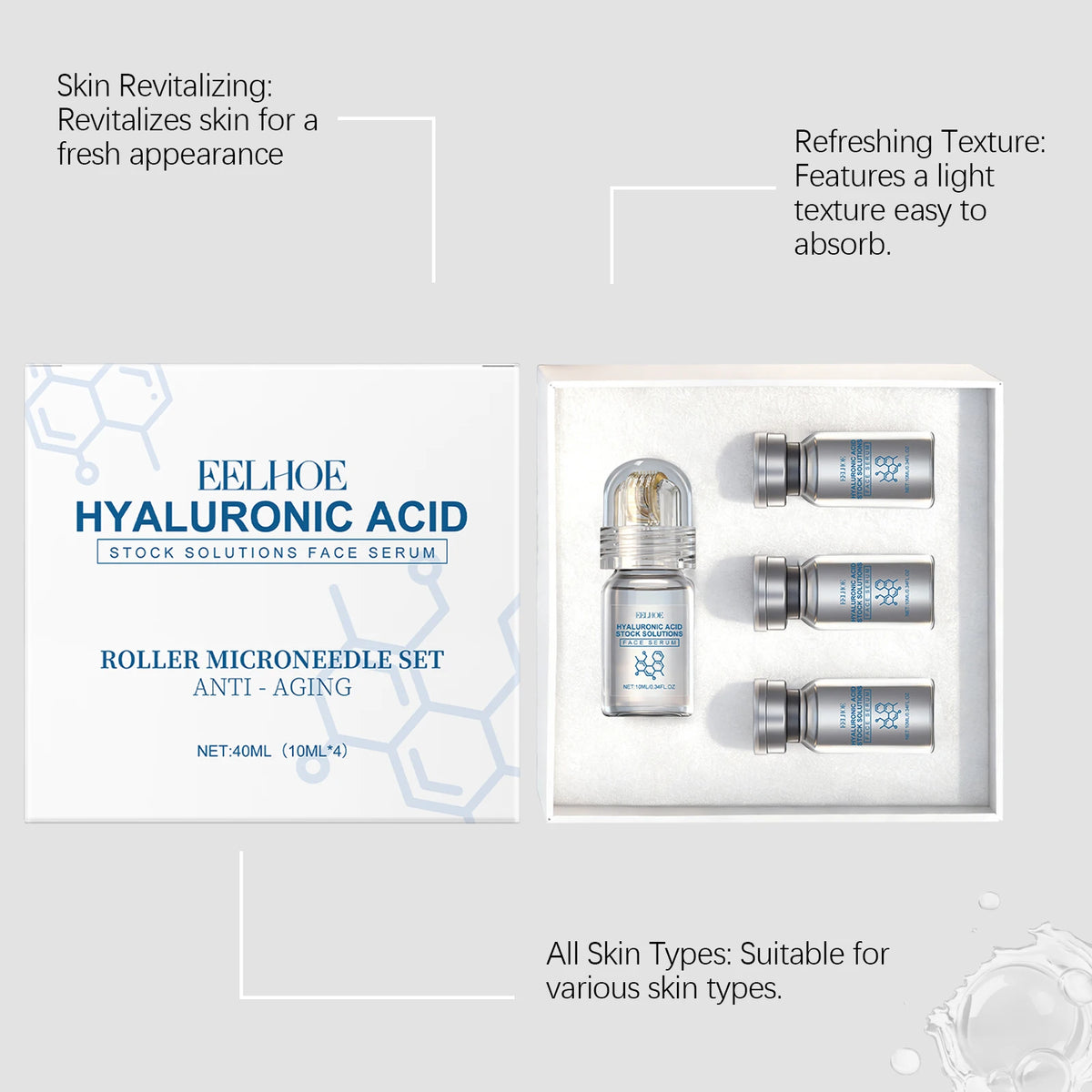 Niacinamide Microneedle Facial Roller & Serum Kit